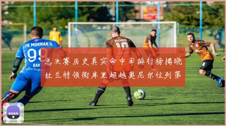 总决赛历史真实命中率排行榜揭晓杜兰特领衔库里超越奥尼尔位列第11